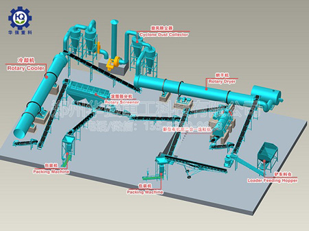 新型有机肥二合一造粒生产工艺